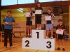 Filename=GPD2_podium_Tab1.jpg
Filesize=371KiB
Dimensions=1500x1134
Date added=Jun 22, 2014 GPD2_podium_Tab1.jpg
