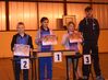 Filename=GPD2_tab1_podium.jpg
Filesize=518KiB
Dimensions=2000x1478
Date added=Sep 10, 2017 GPD2_tab1_podium.jpg