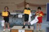 Filename=GPD4_podium_Tab4.jpg
Filesize=371KiB
Dimensions=1500x1000
Date added=Jun 22, 2014 GPD4_podium_Tab4.jpg