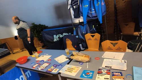 Forum associations