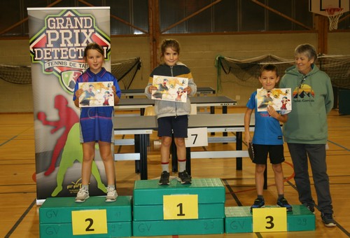 Podium du tableau 3