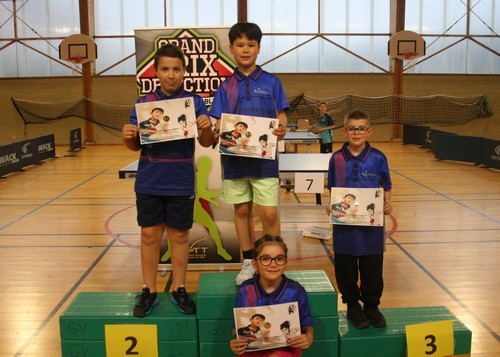 Les joueurs de Chagny