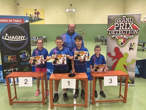 Les joueurs de Chagny