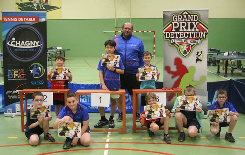 joueurs du tableau 2