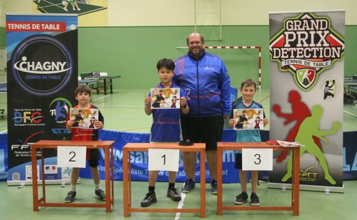 Podium du tableau 2