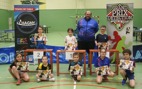 Joueurs du tableau 3